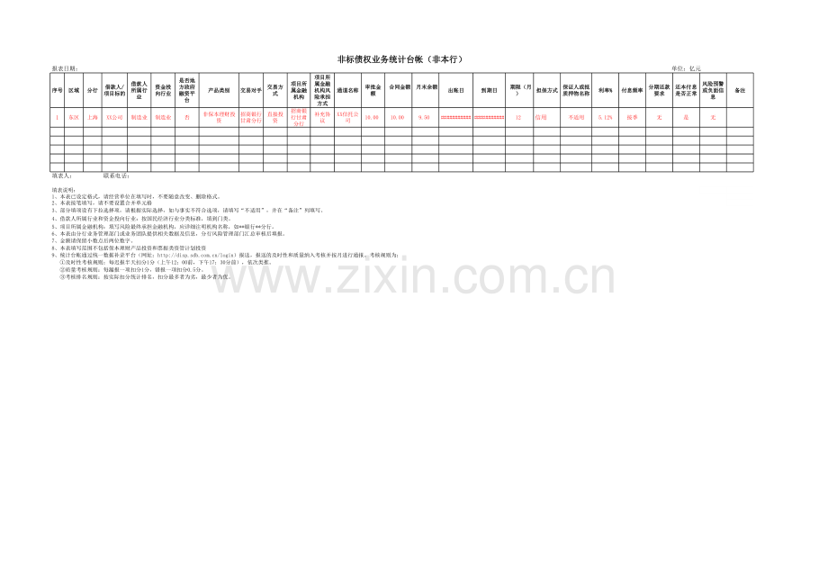 银行非信贷资产风险监控非标准化债权业务统计台帐(本行非本行授信项目).xlsx_第2页