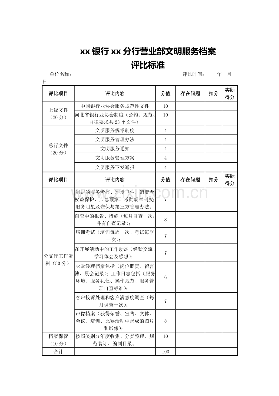 银行分行文明服务档案评比标准模版.doc_第2页