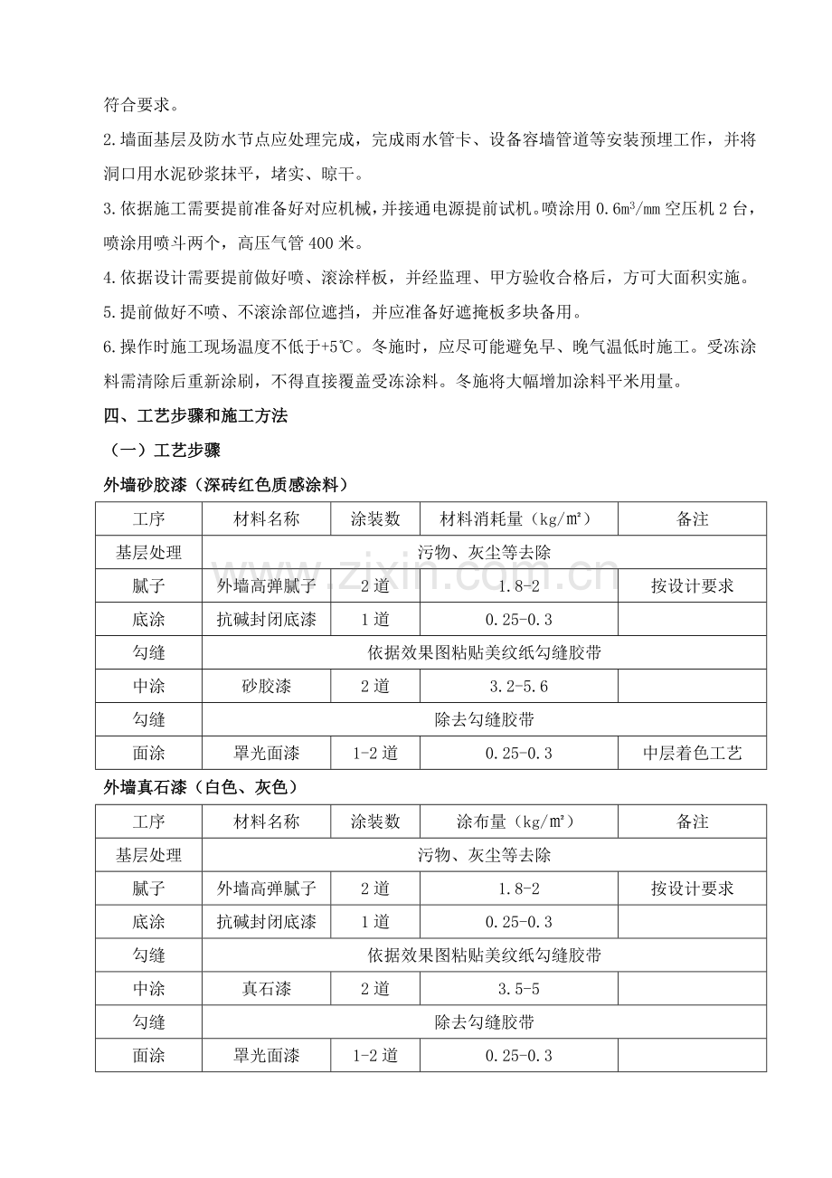 外墙涂料综合标准施工专业方案.docx_第3页