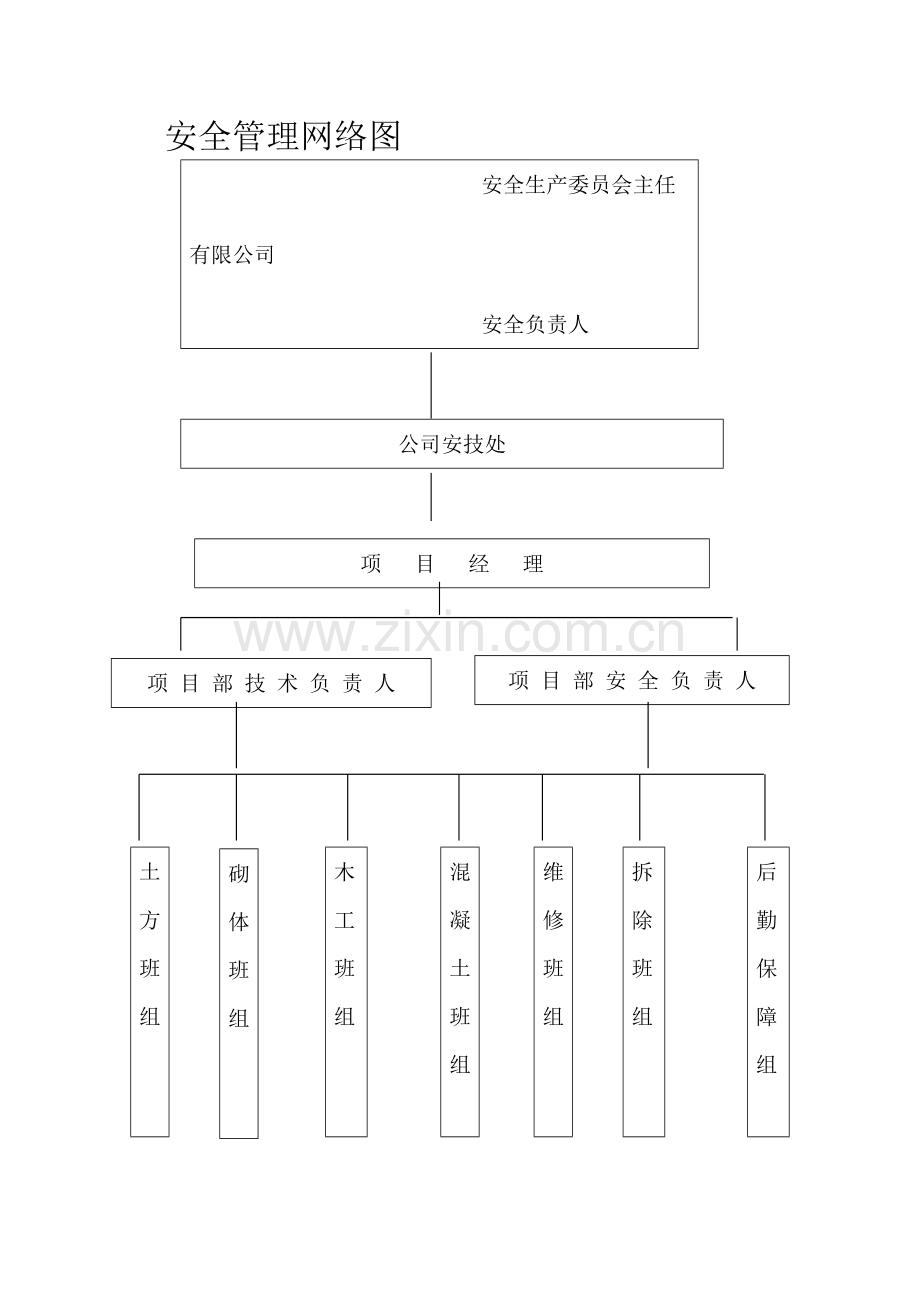 安全专项综合项目施工专项方案完整版.doc_第3页