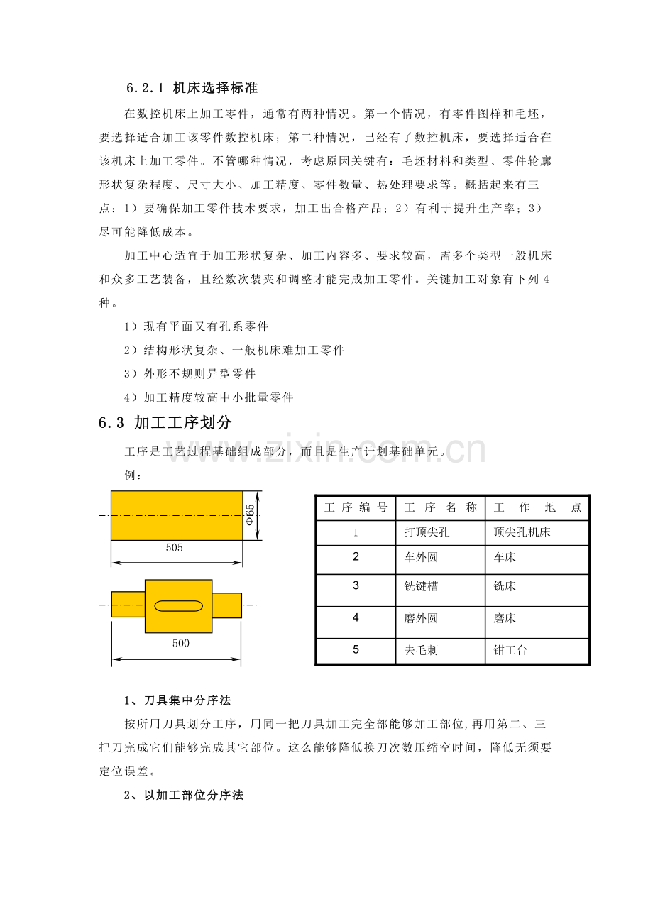 加工工艺模板.doc_第3页