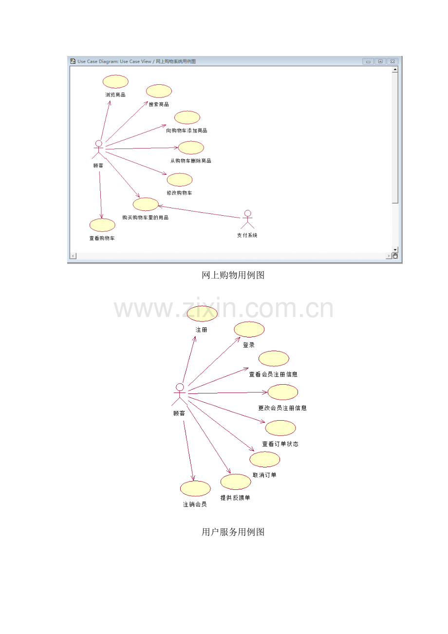 实验一基于UML的网上购物系统分析及其设计应用.doc_第2页