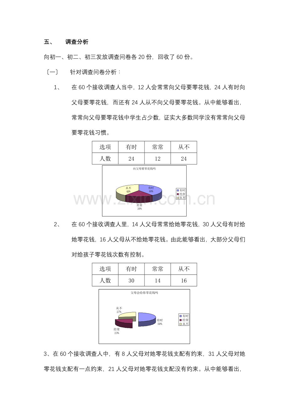 中学生如何支配零花钱的调查研究报告.doc_第3页