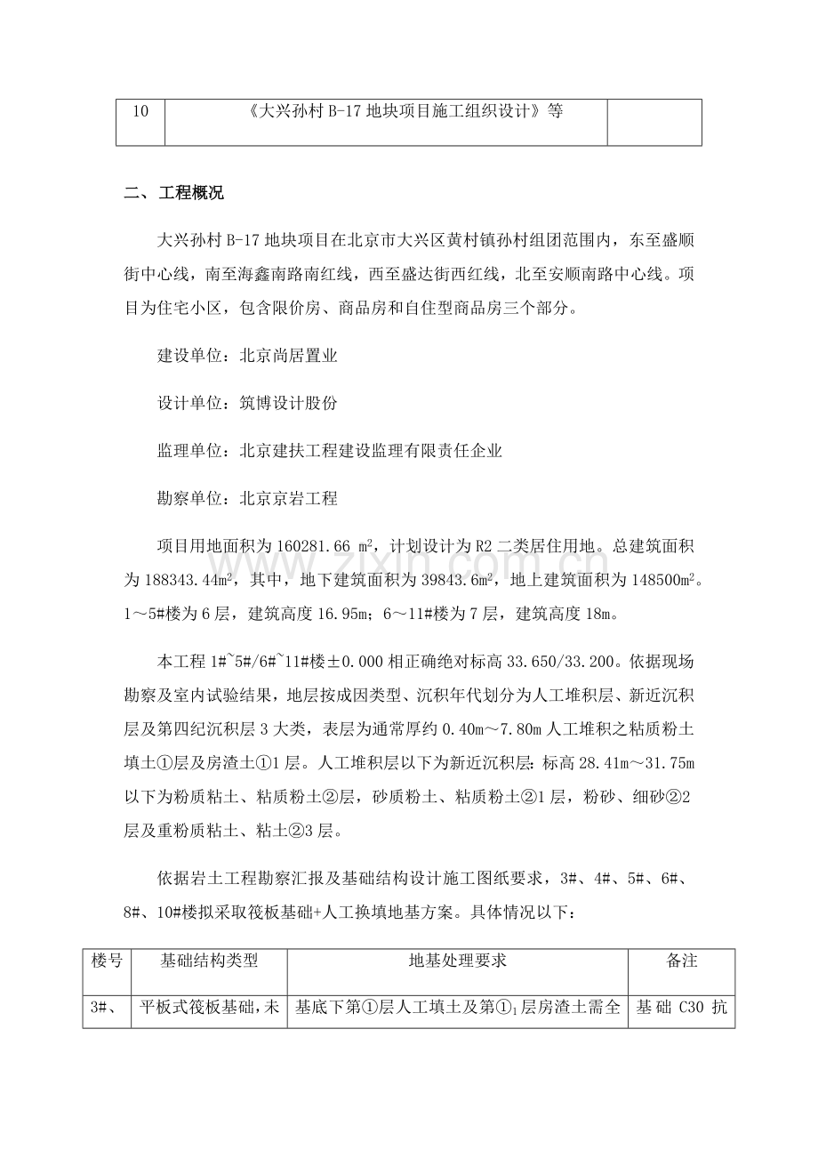 地基换填处理综合标准施工专业方案.docx_第3页