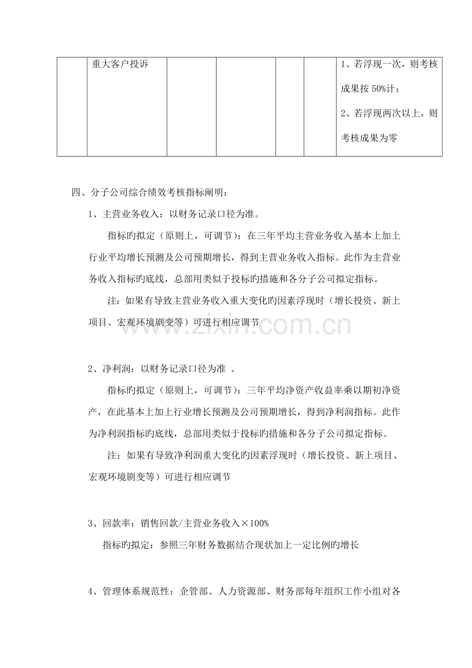 公司绩效管理专题方案模板.docx_第3页