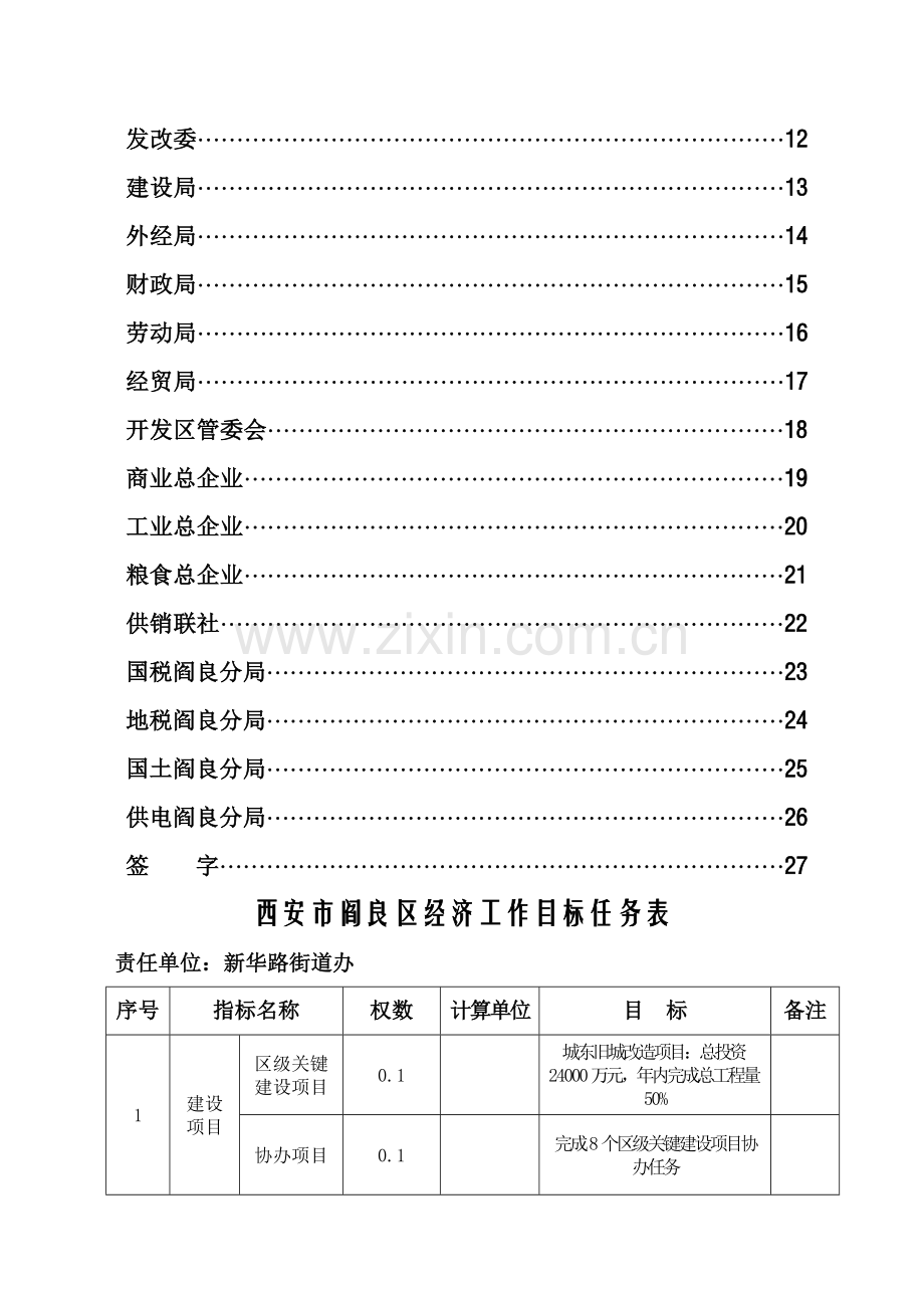 区经济目标责任书模板.doc_第3页