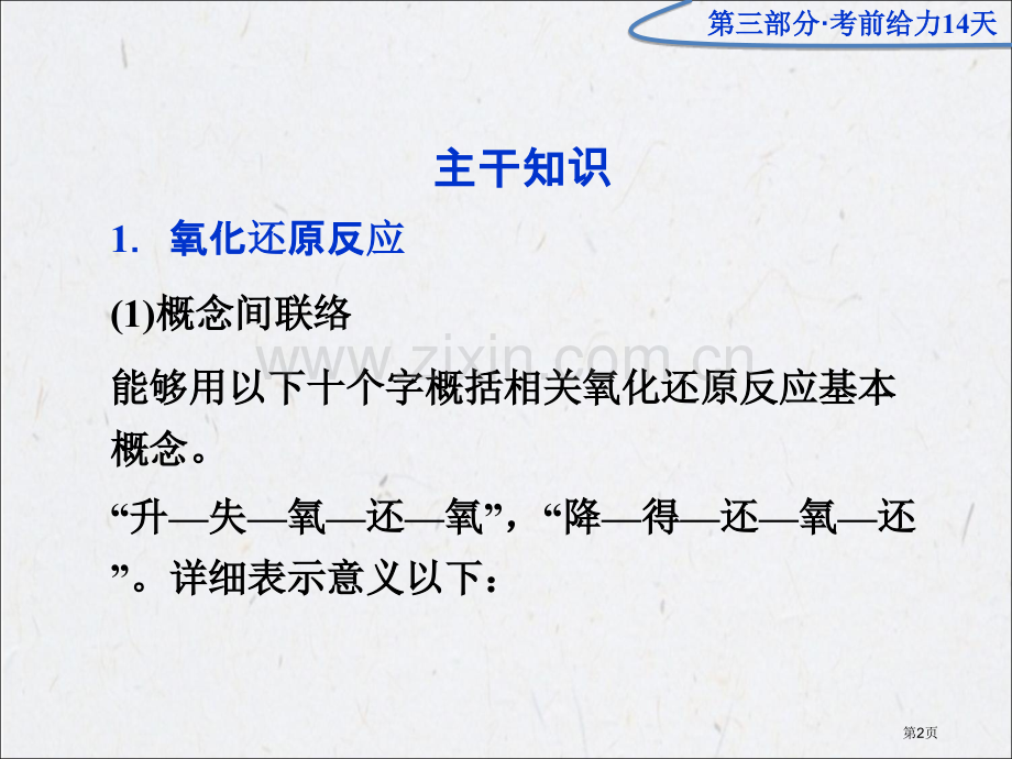 优化方案高考化学二轮专题复习广东专用第三部分考前第天2市公开课一等奖百校联赛特等奖课件.pptx_第2页