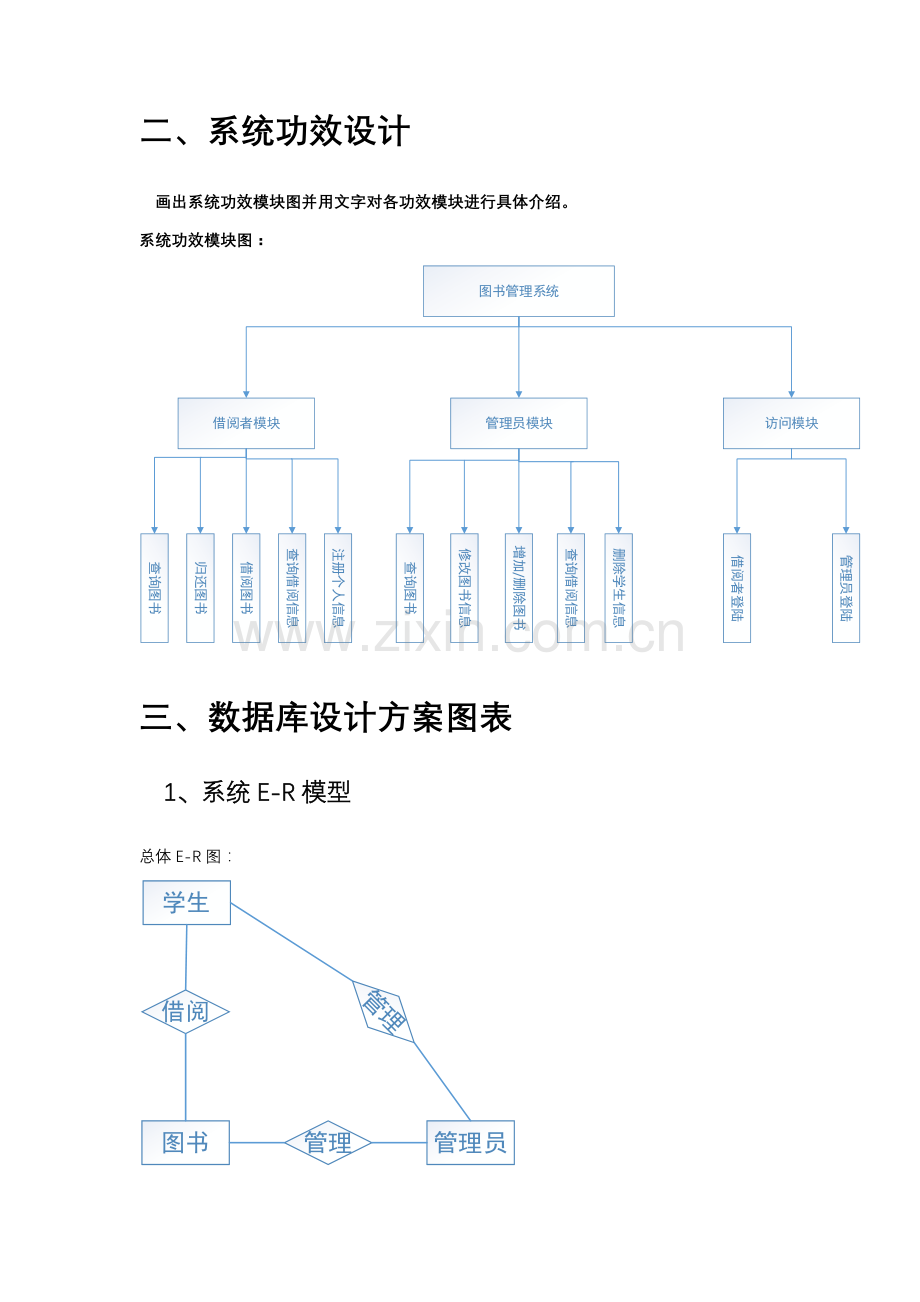 图书综合管理系统数据库设计MYSQL实现.docx_第3页