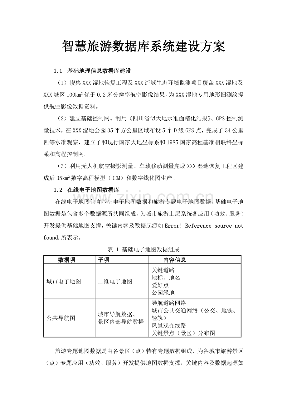 智慧旅游数据库系统建设专项方案.docx_第1页