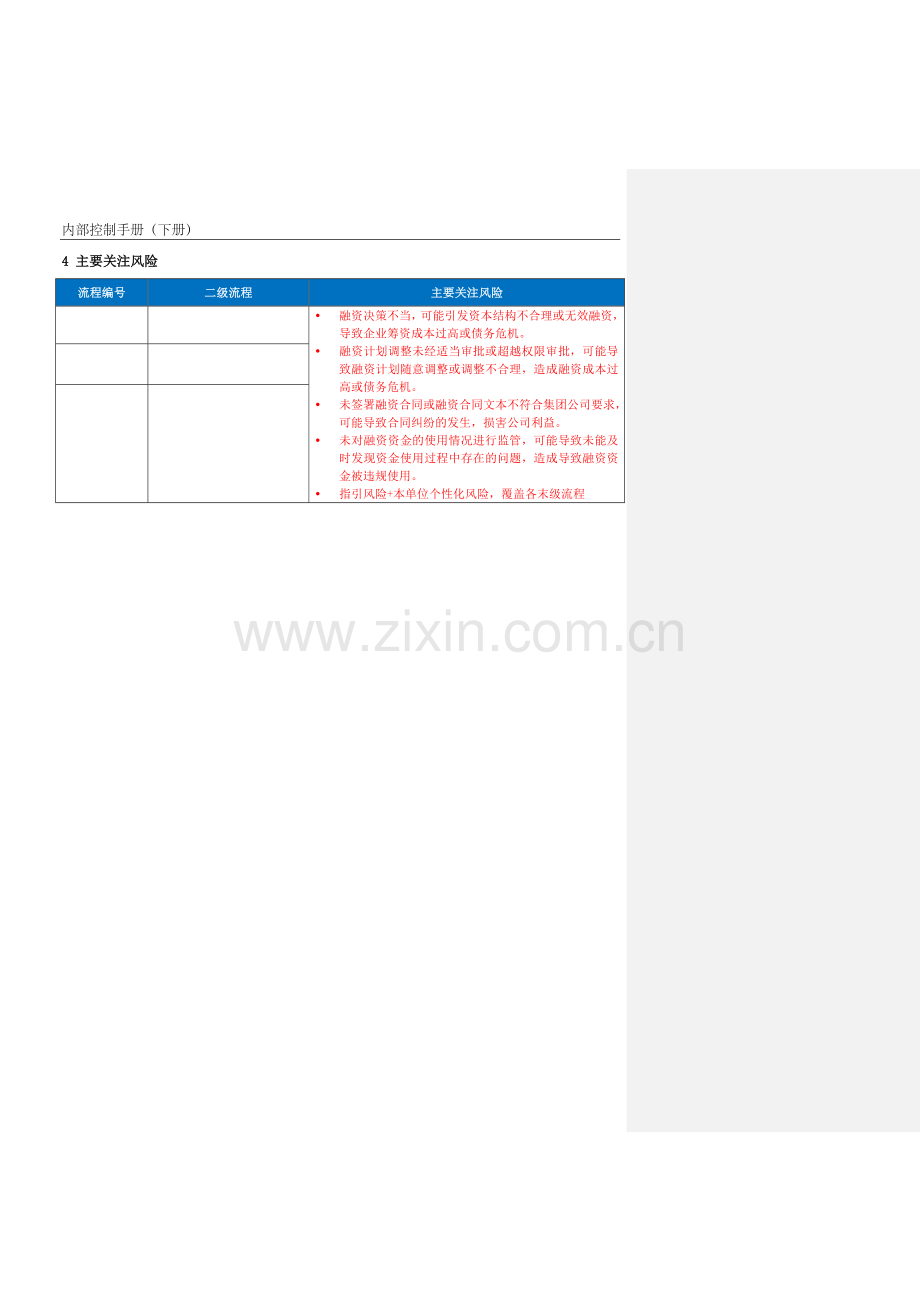 企业内控手册之融资管理流程-手册模板.docx_第2页