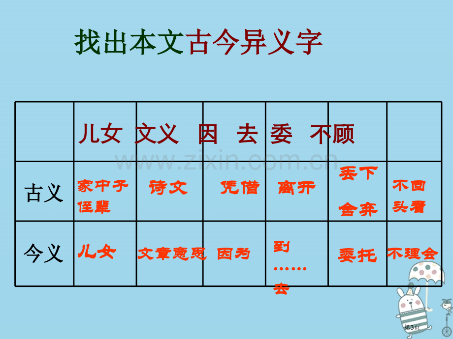 七年级语文上册第二单元第8课世说新语市公开课一等奖百校联赛特等奖大赛微课金奖PPT课件.pptx_第3页