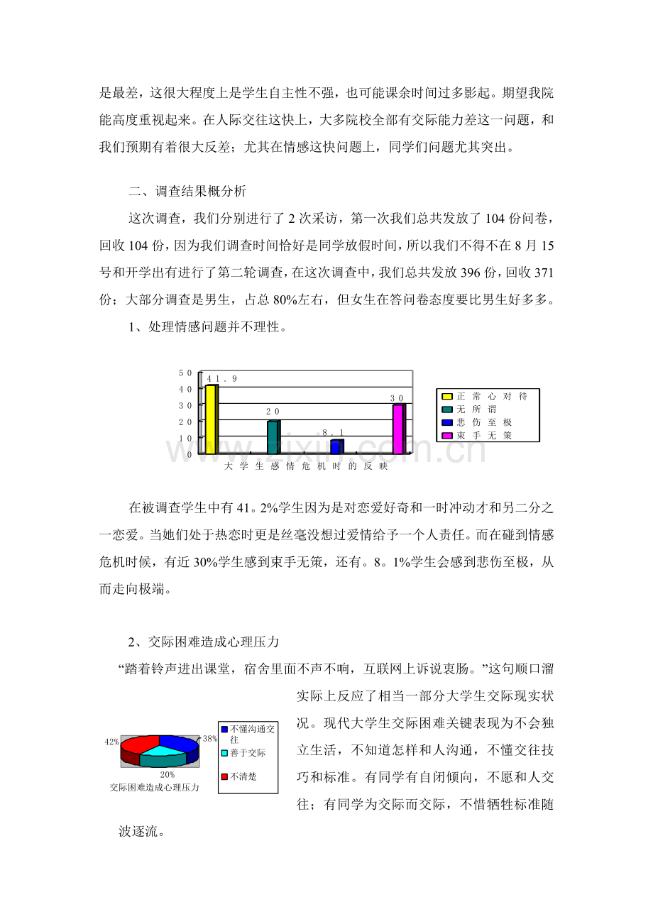 宁波市大学生心理健康教育调研研究报告.doc_第2页