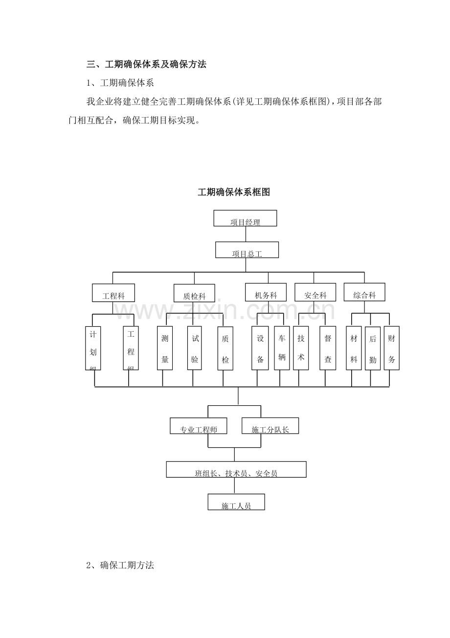 工期保证综合体系及保证标准措施通用.docx_第1页