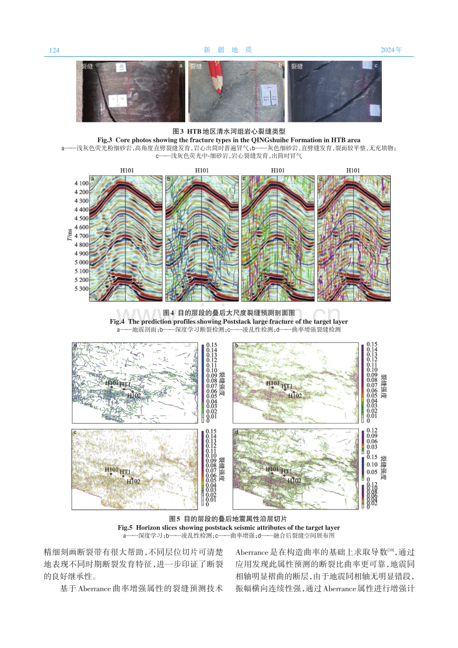 呼图壁地区超深致密砂岩多尺度裂缝地震预测技术.pdf_第3页