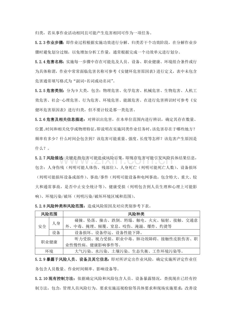 作业风险评估核心技术基础标准.doc_第2页