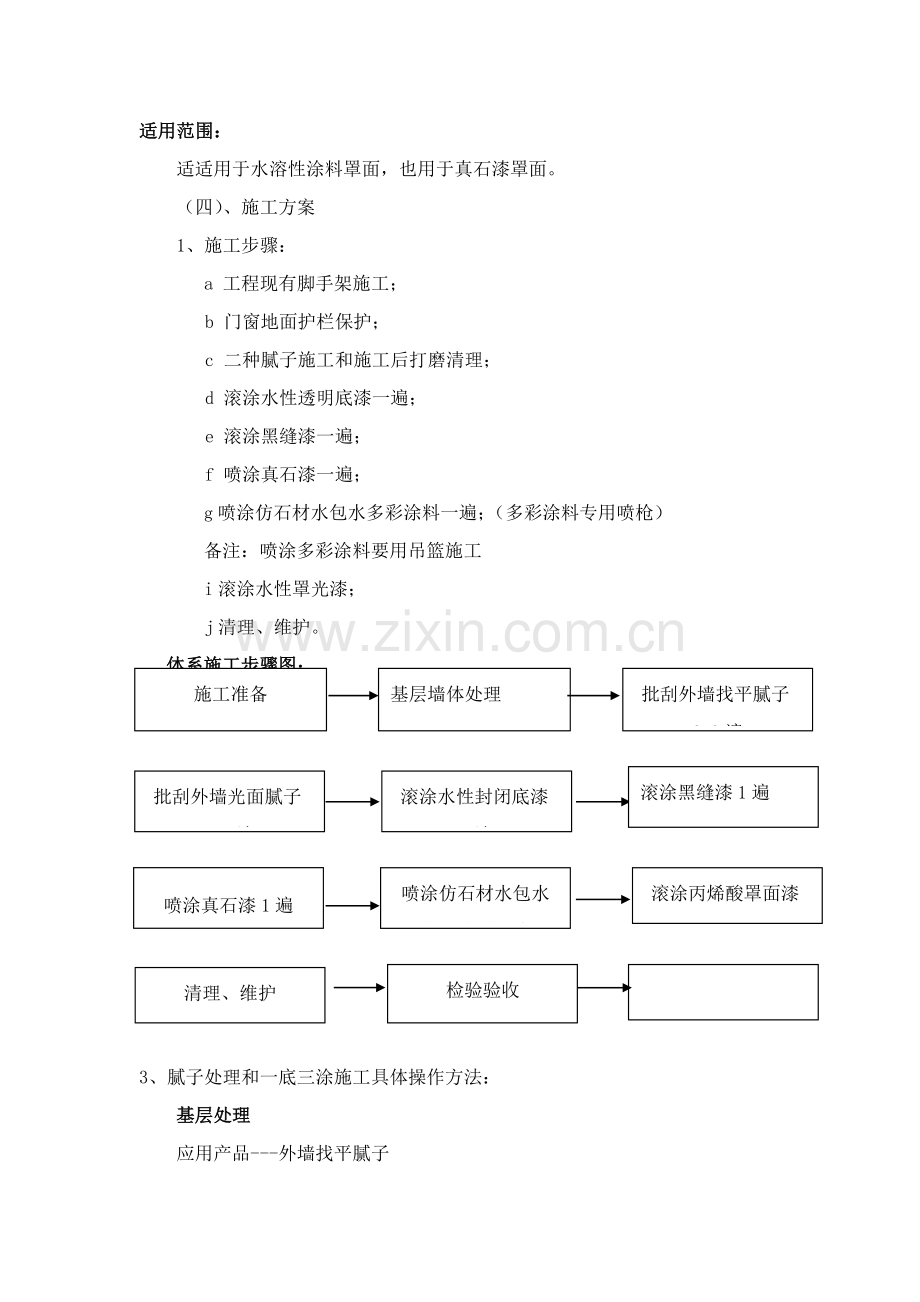 外墙水包水多彩涂料综合标准施工基础工艺真石漆打底.doc_第3页