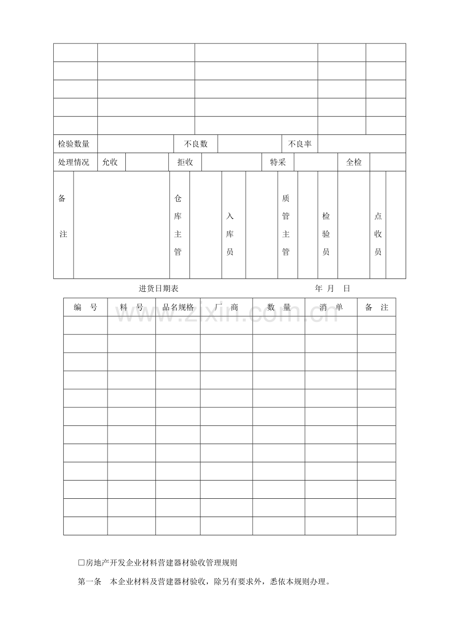 公司进料验收管理办法模板模板.doc_第3页