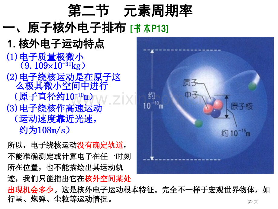 人教版高中化学必修二元素周期律省公共课一等奖全国赛课获奖课件.pptx_第1页