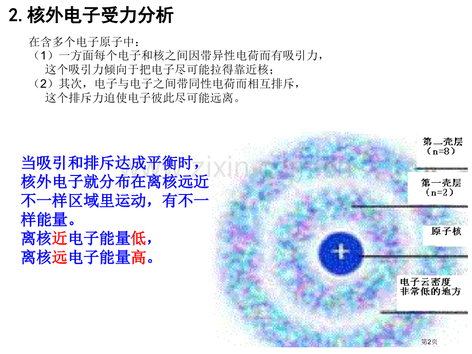 人教版高中化学必修二元素周期律省公共课一等奖全国赛课获奖课件.pptx_第2页