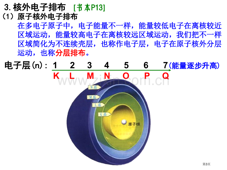 人教版高中化学必修二元素周期律省公共课一等奖全国赛课获奖课件.pptx_第3页