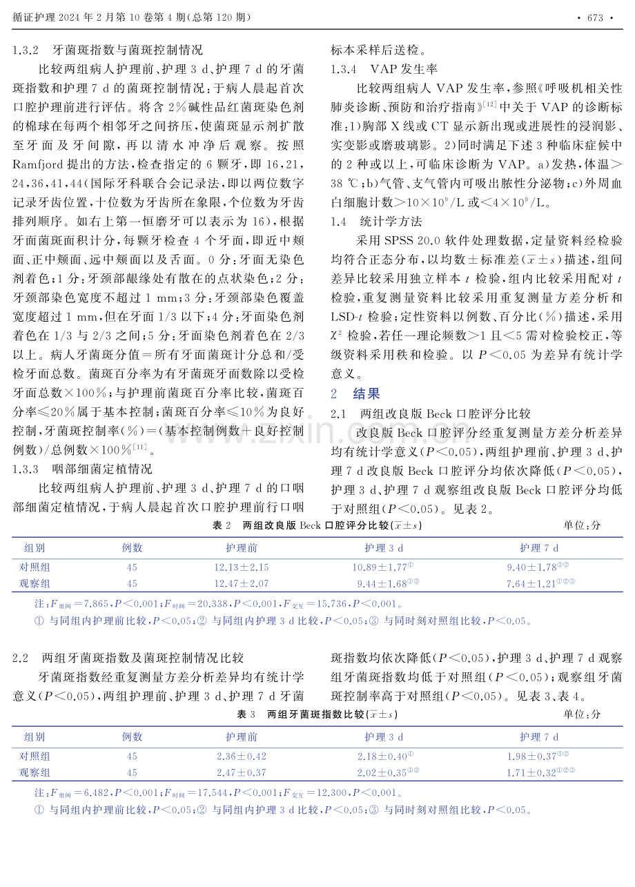 改良式巴氏刷牙法的冲洗式口腔护理在预防颅脑损伤VAP中的应用.pdf_第3页