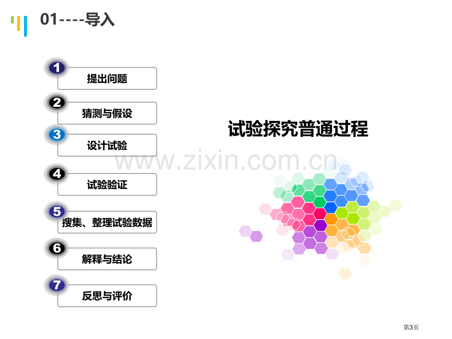 化学是一门以实验为基础的科学教学课件省公开课一等奖新名师优质课比赛一等奖课件.pptx_第3页