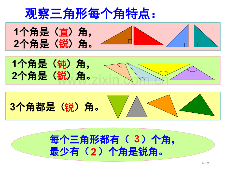 四年级数学三角的分类PPT省公共课一等奖全国赛课获奖课件.pptx_第3页