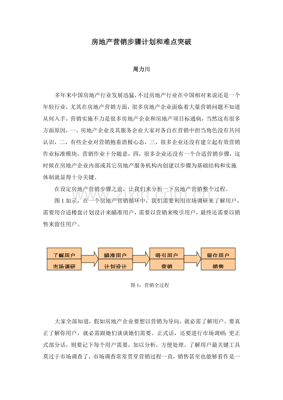 房地产营销的流程规划与难点突破模板.doc_第1页