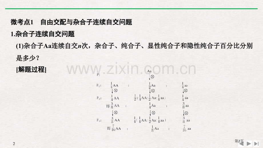 微专题一-分离定律的解题方法与攻略省公开课一等奖新名师优质课比赛一等奖课件.pptx_第2页