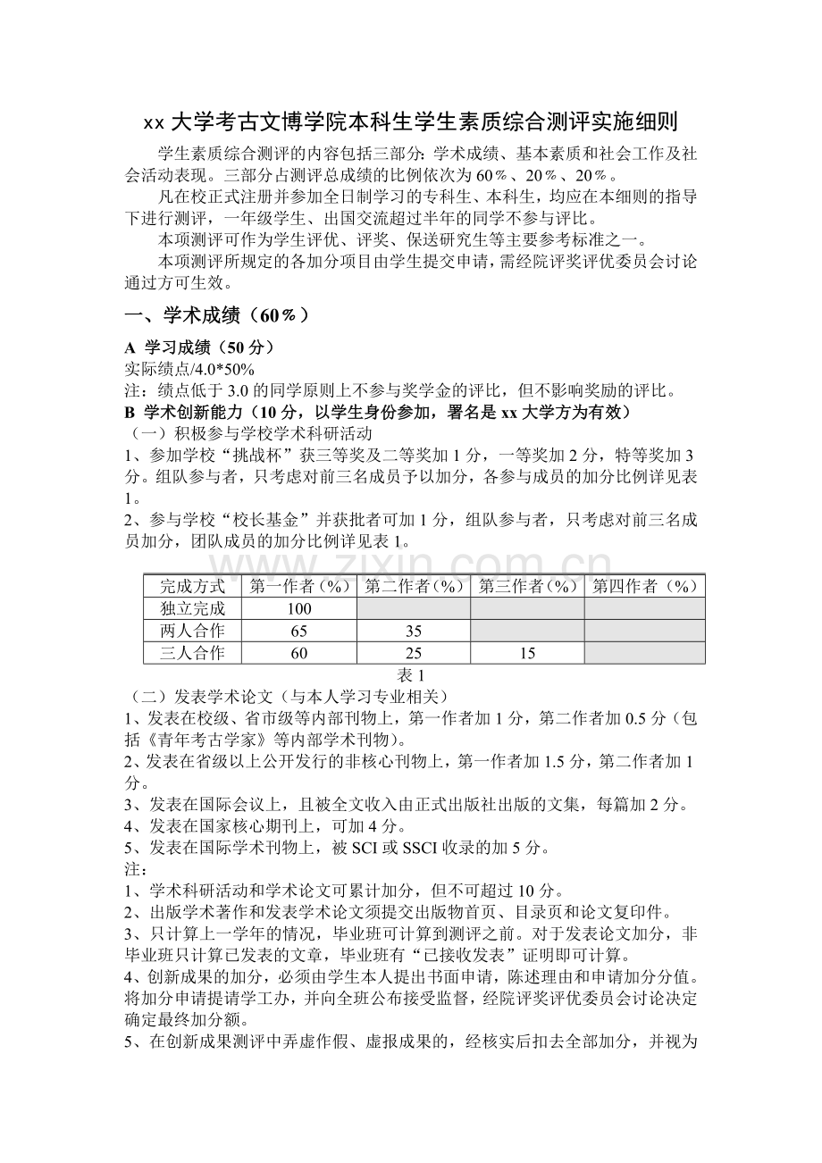 大学考古文博学院本科生学生素质综合测评实施细则.doc_第1页