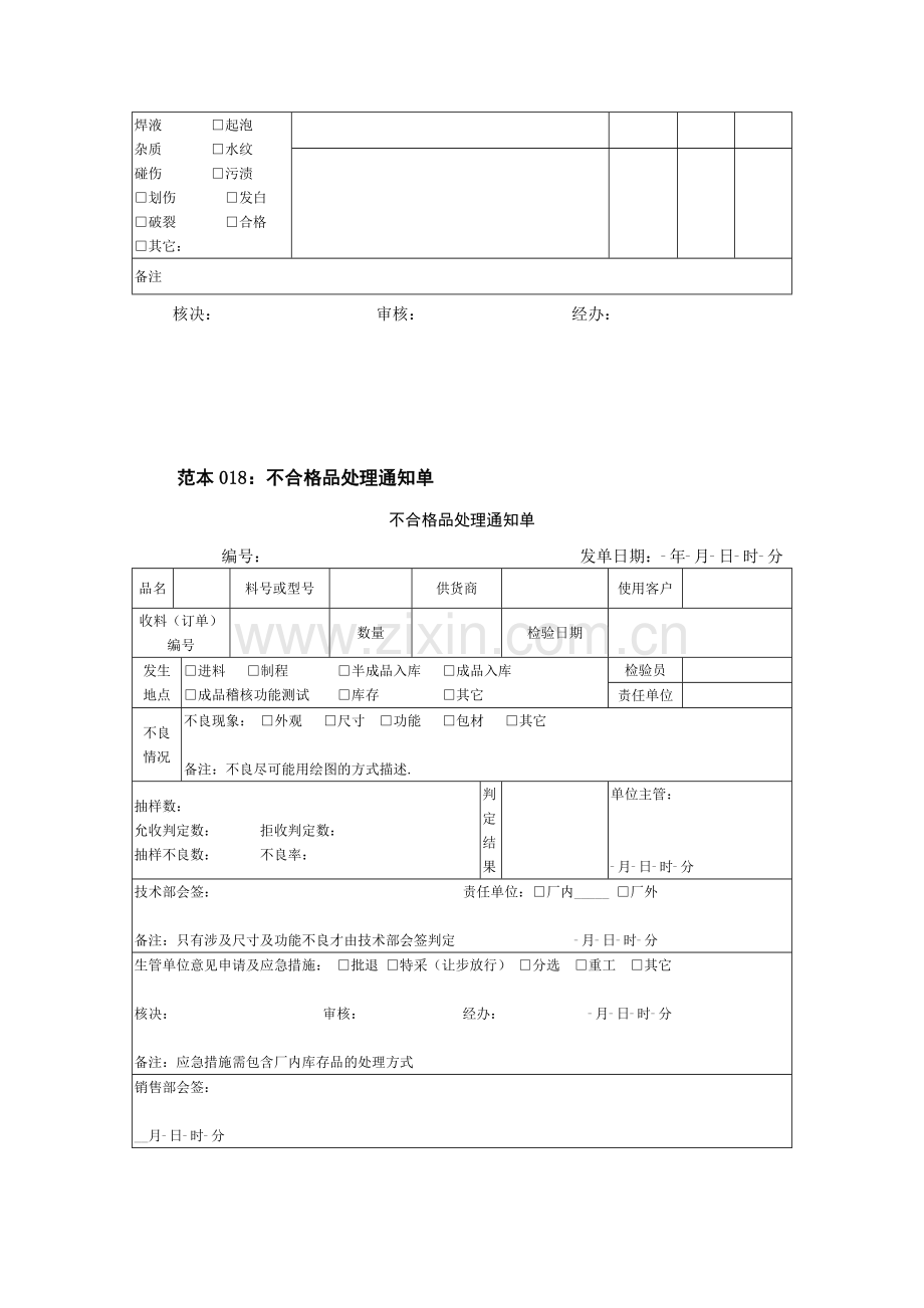 生产企业样品检验处理反馈投诉用表格大全.docx_第2页