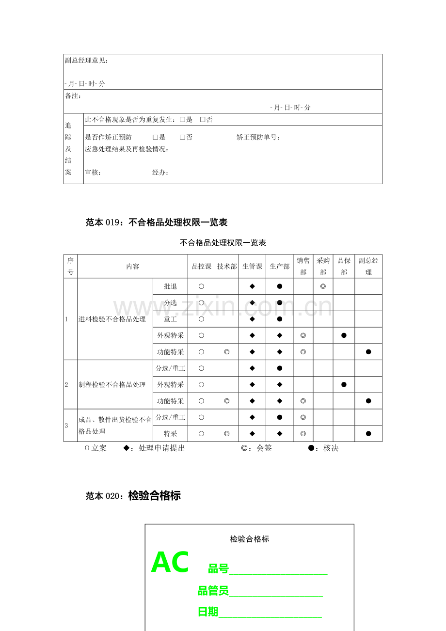 生产企业样品检验处理反馈投诉用表格大全.docx_第3页