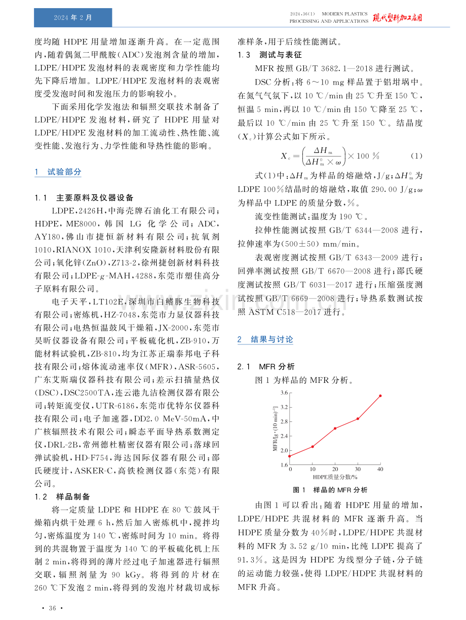 辐照交联LDPE_HDPE发泡材料的制备与性能.pdf_第2页