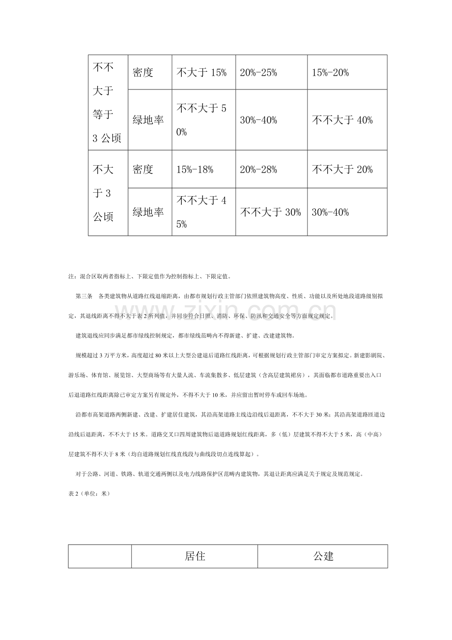 大连市规划方案建筑工程设计有关详细规定及日照.doc_第2页