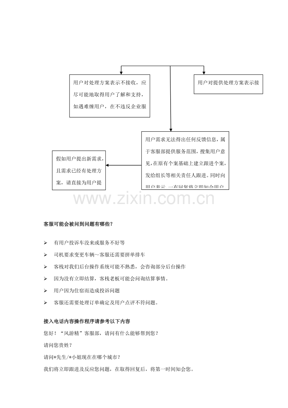 客服的工作综合流程.docx_第3页