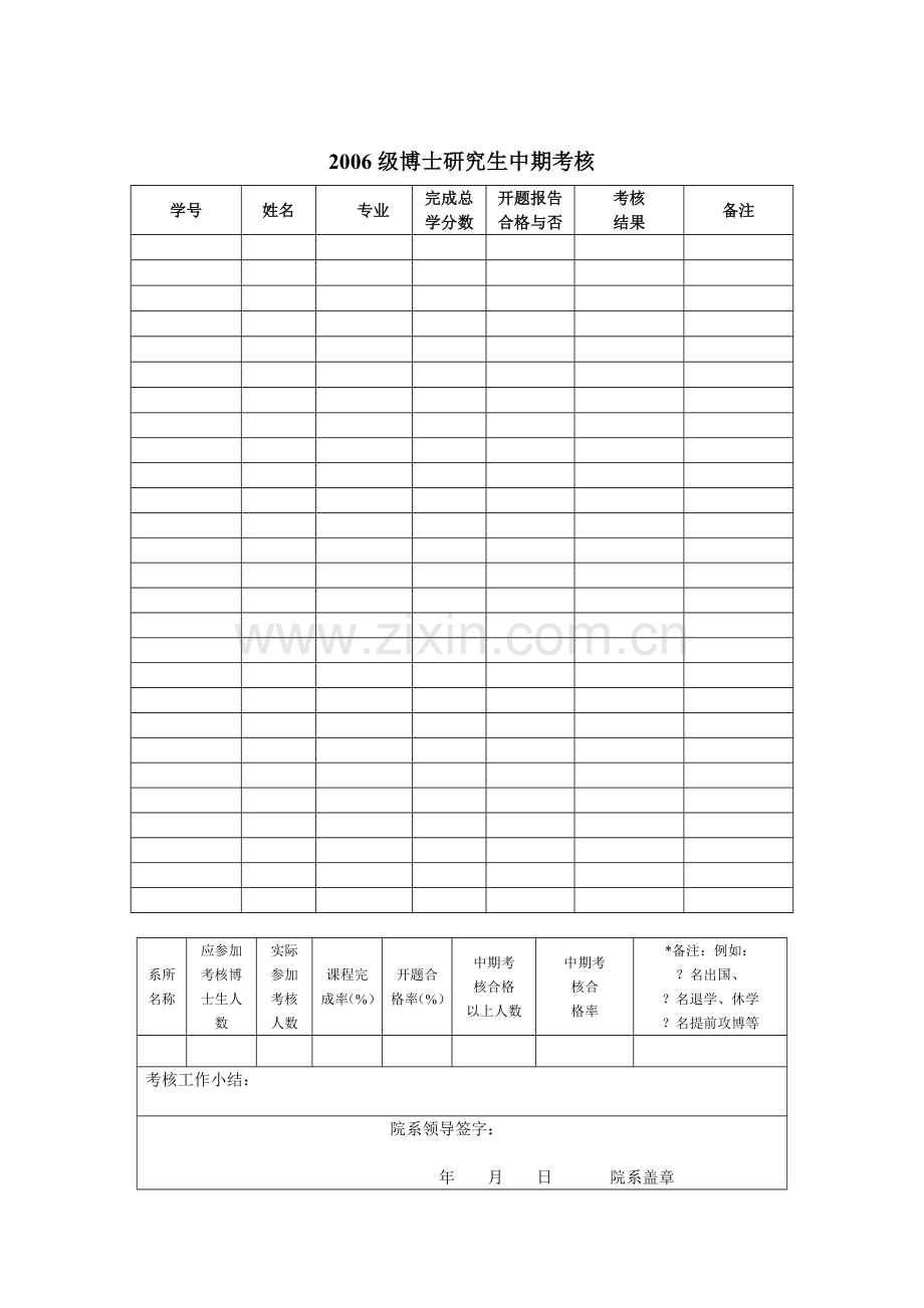 2006级博士研究生中期考核.doc_第1页