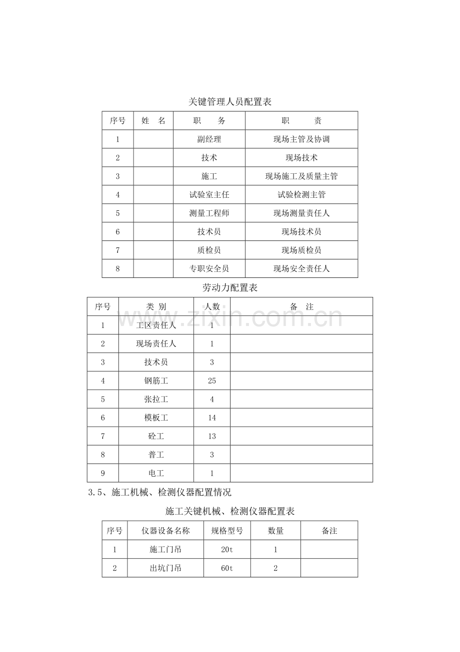 小箱梁预制专项方案.doc_第2页