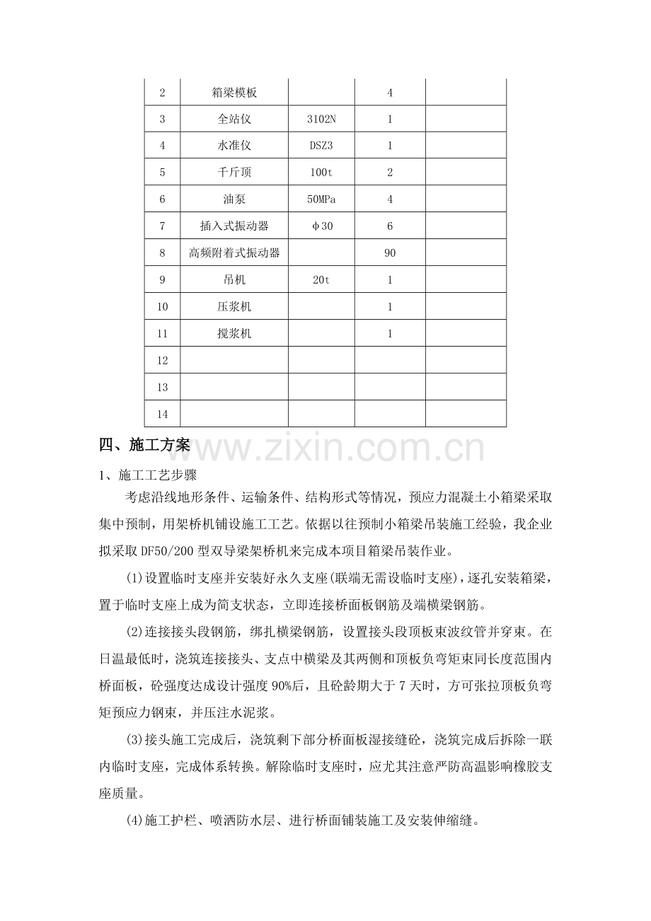 小箱梁预制专项方案.doc_第3页