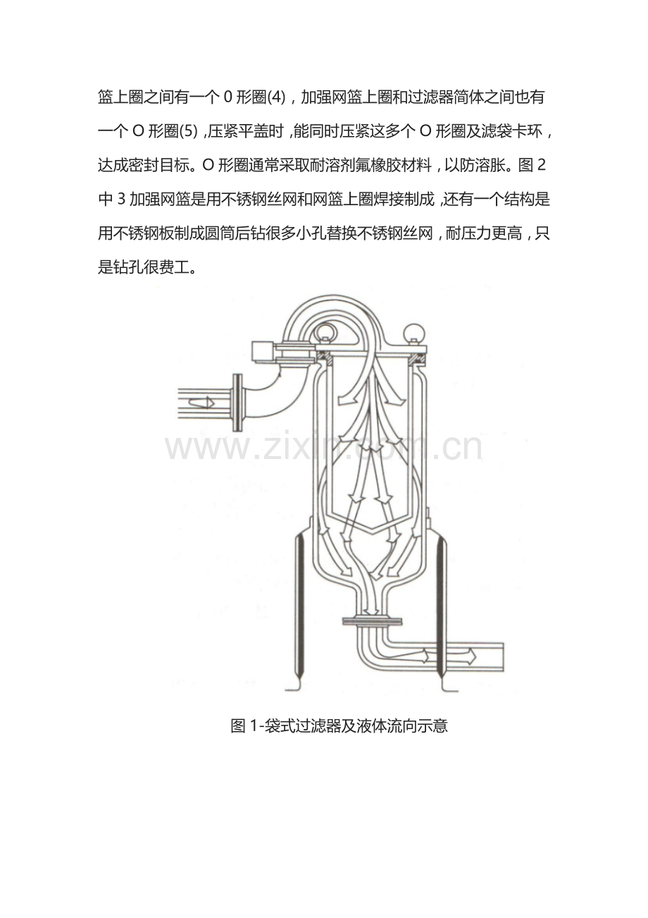 不锈钢袋式过滤器产品说明指导书.docx_第3页