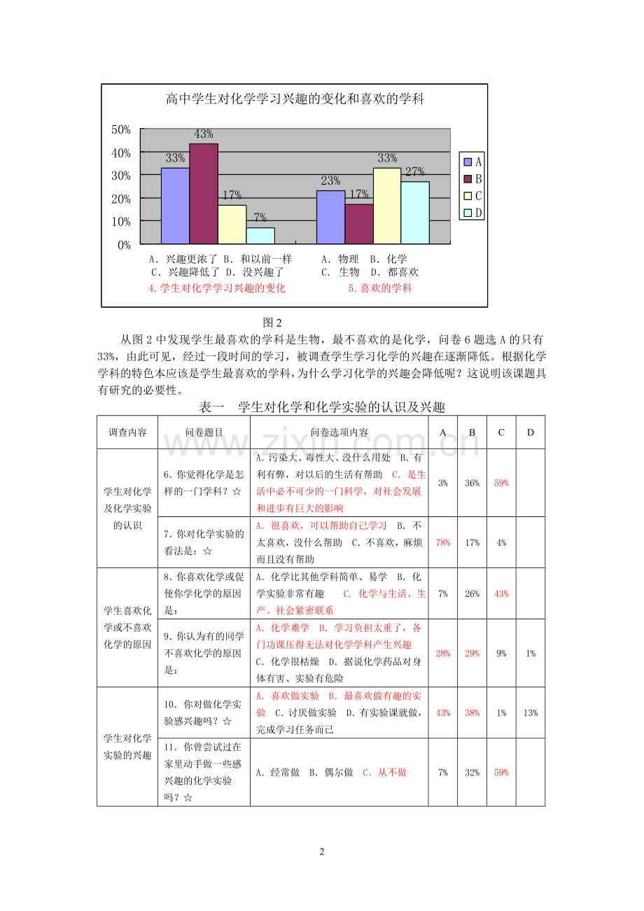 “高中学生学习化学兴趣”的问卷调查报告.doc_第2页