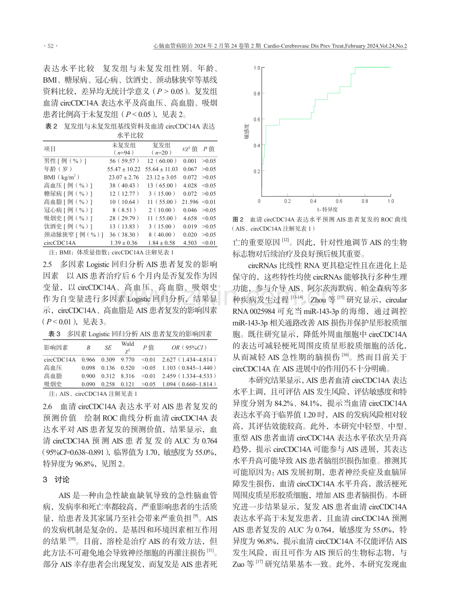 环状RNA CDC14A表达与急性缺血性脑卒中发生风险、严重程度及复发的相关性研究.pdf_第3页