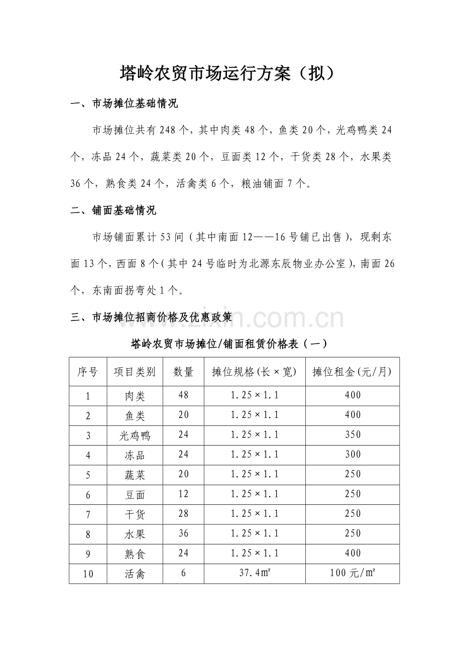 农贸市场招商专业方案.doc_第1页