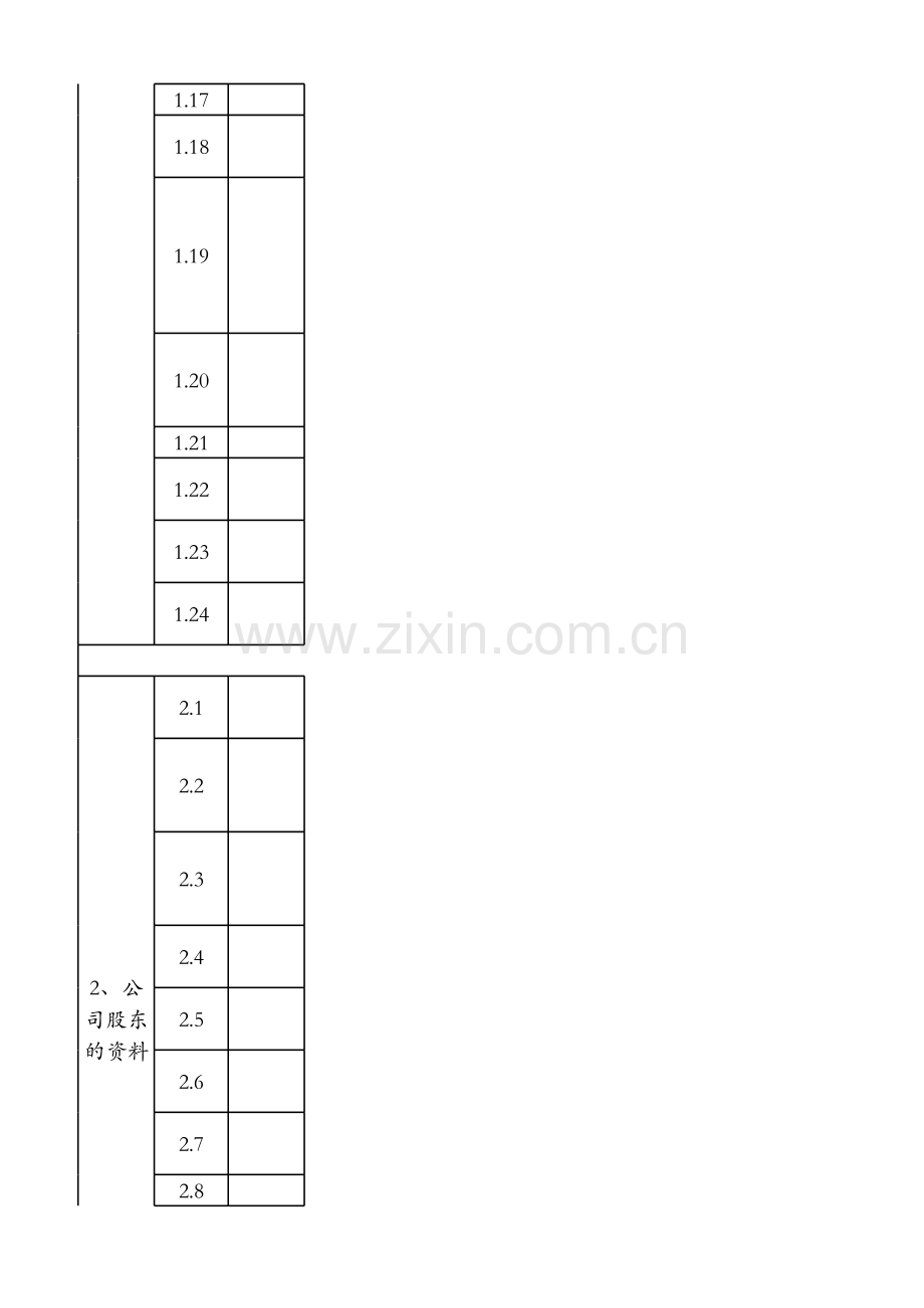 法律尽职调查清单(新三板).xlsx_第2页