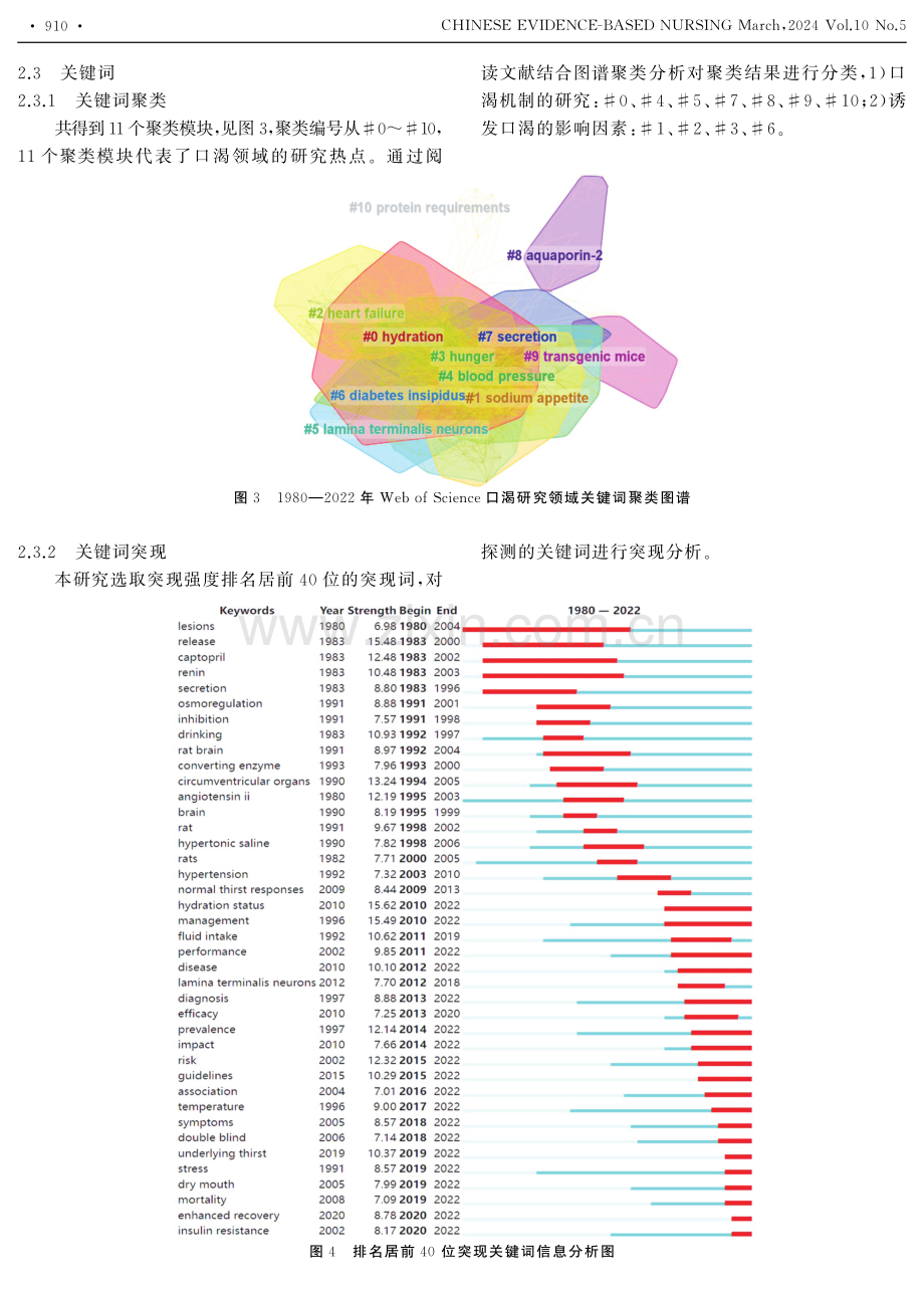 基于CiteSpace的口渴相关研究的可视化分析.pdf_第3页