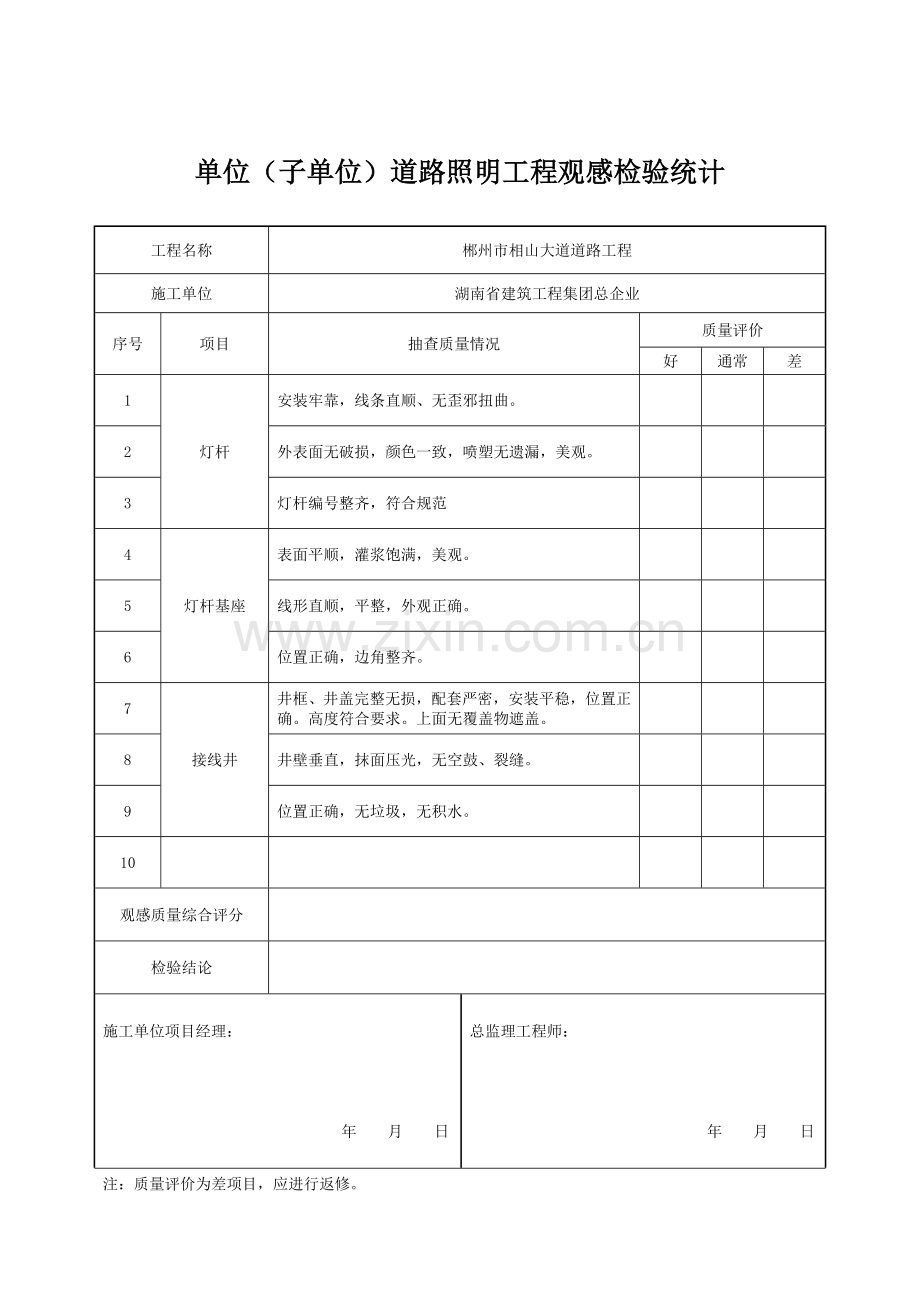 单位综合重点工程质量竣工全面验收记录路灯.doc_第3页