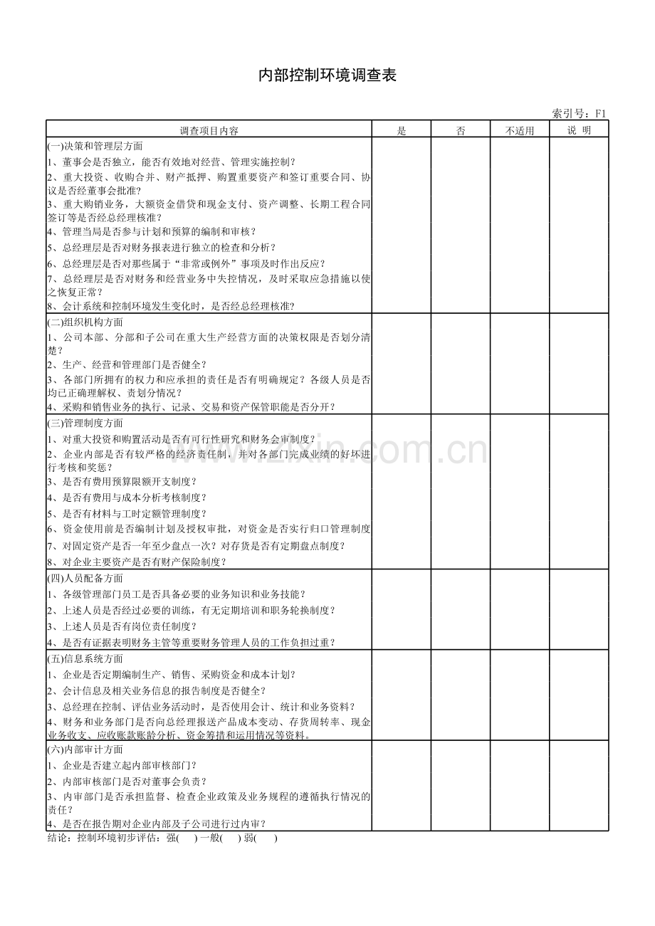 公司内部控制测试底稿(操作版).xls_第2页