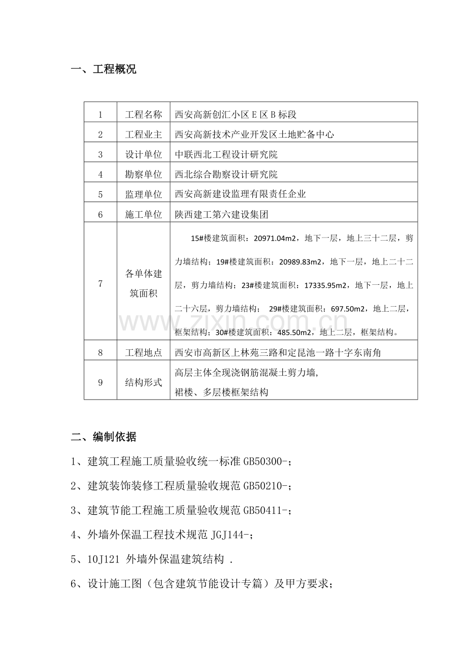 创汇社区E区地下室顶棚岩棉板综合标准施工专业方案.docx_第1页