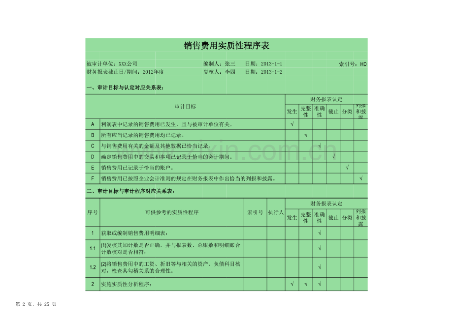 销售费用审计底稿.xlsx_第2页