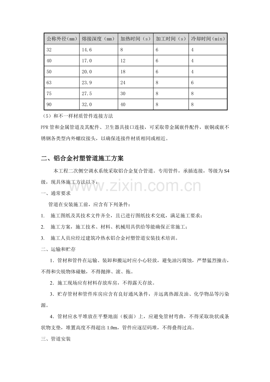 PPR及铝塑管综合项目施工专项方案.doc_第2页