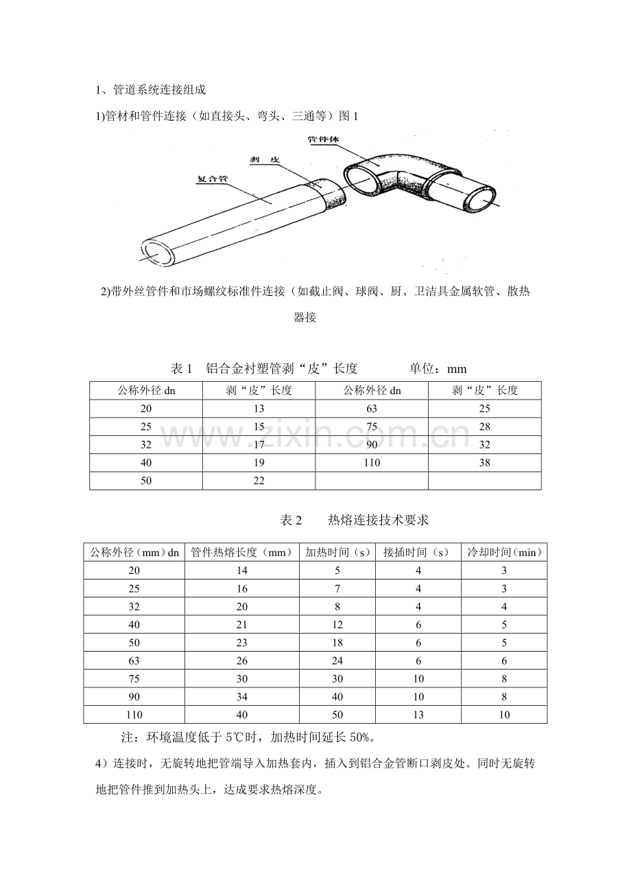 PPR及铝塑管综合项目施工专项方案.doc_第3页